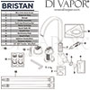 Bristan Cherry Easyfit Sink Mixer Brushed Nickel Tap Spares